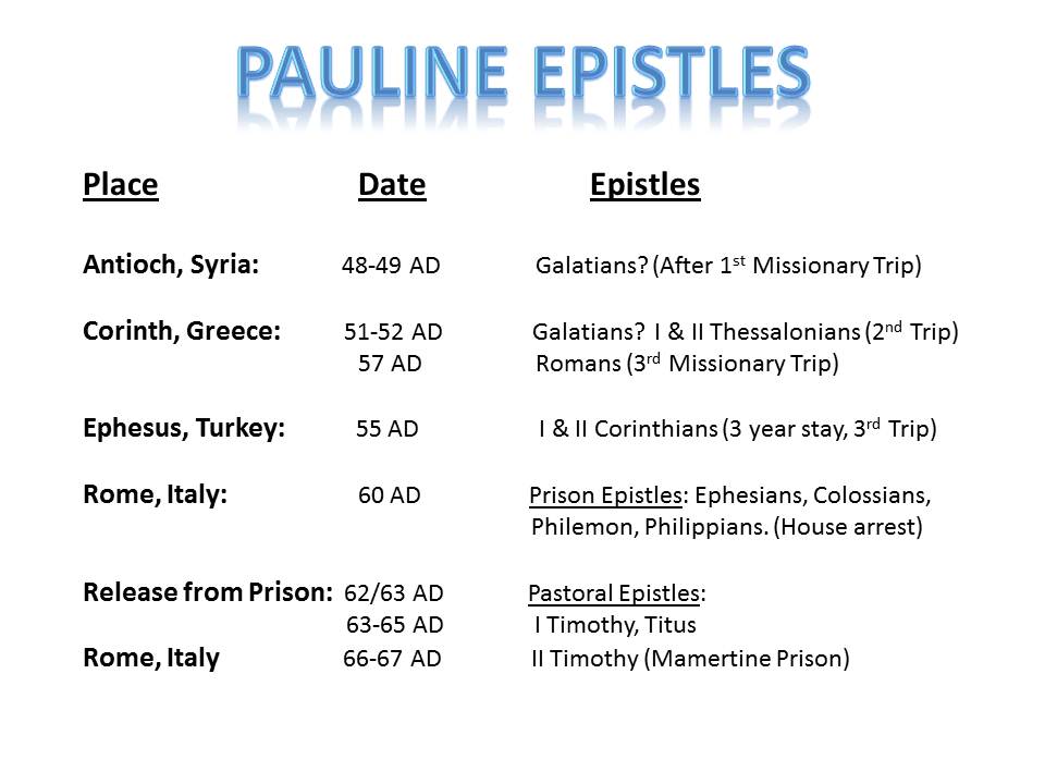 order of writing of pauline epistles writefiction823 web pauline epistles chart