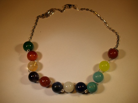 Aaron's Breastplate Gemstone Necklace Recreation